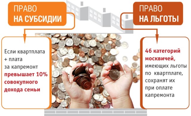 pravo_na_subsidii_copy.jpg