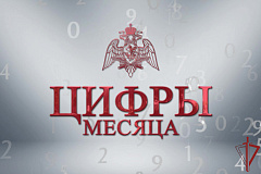 Итоги служебно-боевой деятельности за месяц  апрель подвели в столичном главке Росгвардии