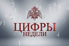 В Росгвардии подвели итоги недели